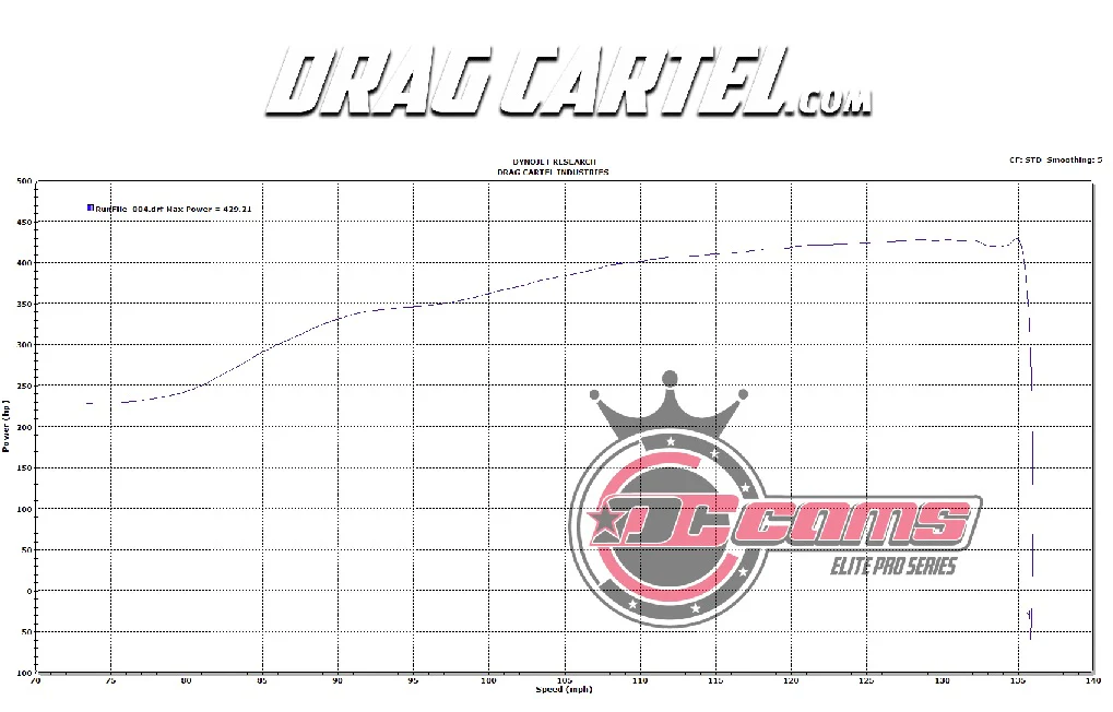 Drag Cartel Camshafts Elite Pro Single Lobe 003 K-Series - Image 8